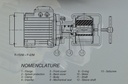 ZEPOL  90/100/8   0.75 KW