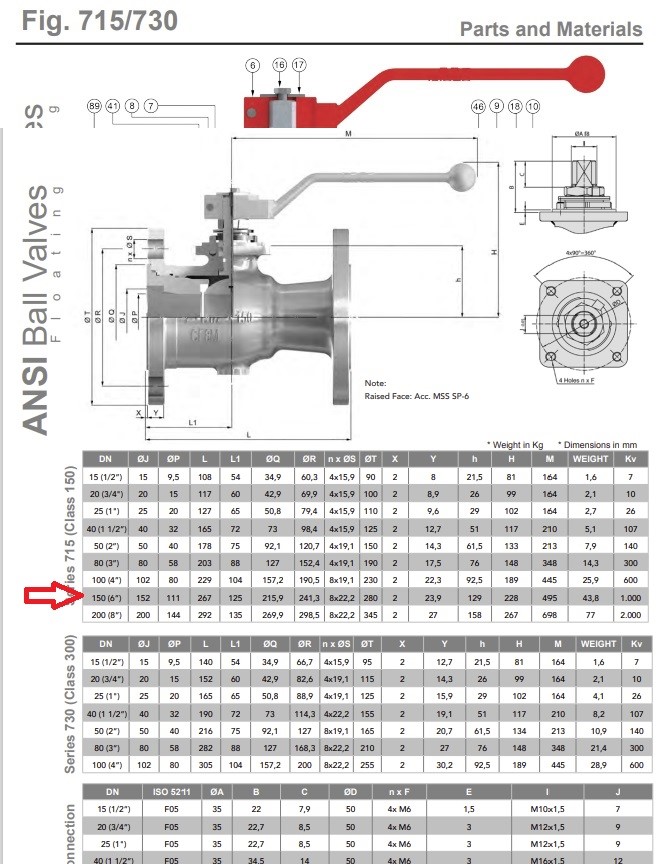 VALVULA ANSI JC FIG.715 150 LB 6”