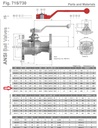 VALVULA ANSI JC FIG.715 150 LB 6”