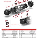 ASR1200 ACTUADOR