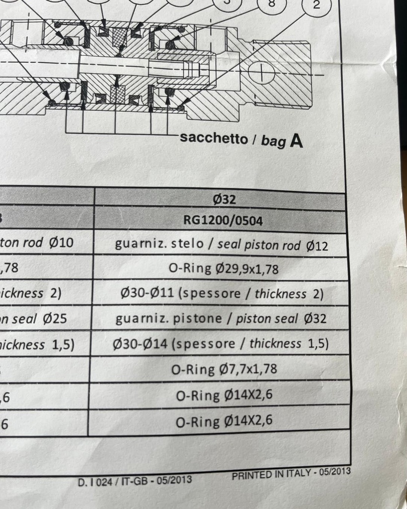 PNEUMAX  RG1200/0504