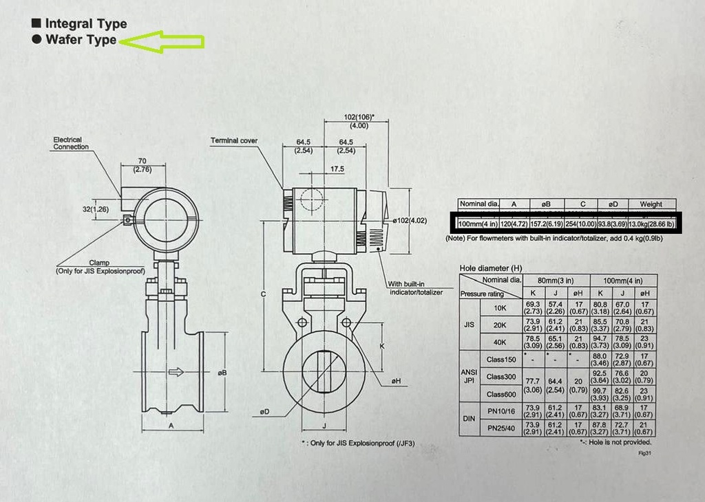 YF110 AARB1D-S353*E  VORTEX FLOWMETER