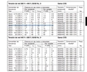 VFC1 4055 GHISALBA - 5.5CXS4A2I0 VACON