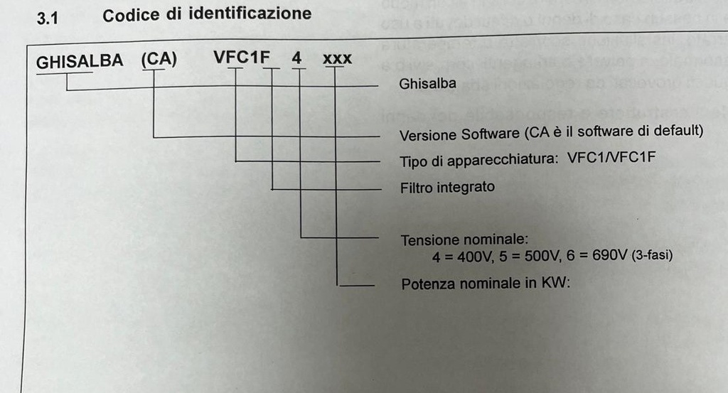 VFC1 4055 GHISALBA - 5.5CXS4A2I0 VACON