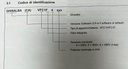 VFC1 4055 GHISALBA - 5.5CXS4A2I0 VACON