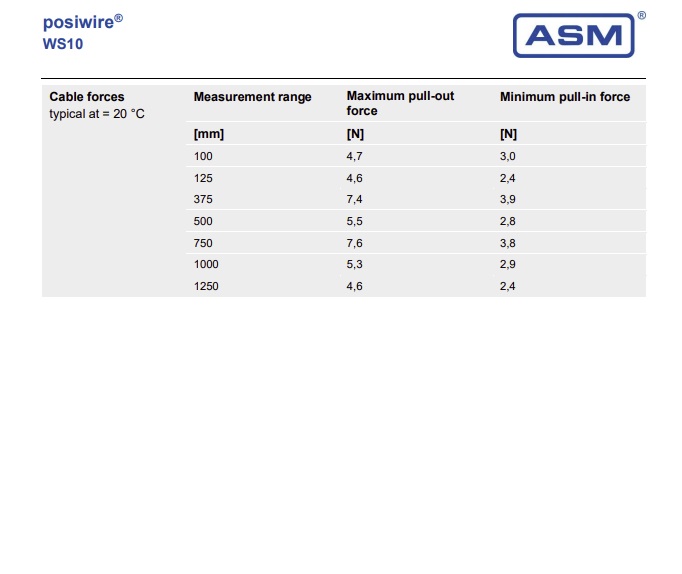 ASM  WS10-1000-420A-L10