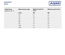 ASM  WS10-1000-420A-L10
