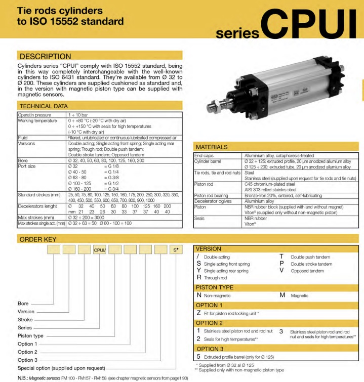 100/500 CPIU/M WAIRCOM