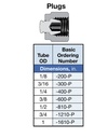  SS-810-P SWAGELOK