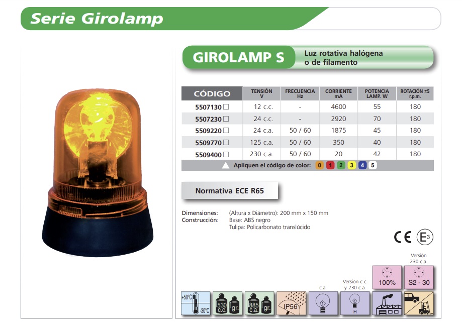  55098701 LUZ ROTATIVA