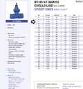 BV-05-47 (BAKIO) DN 70 A-F 89   BELGICAST
