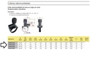EPRES 12550 COLLAR ELECTROSOLDABLE 