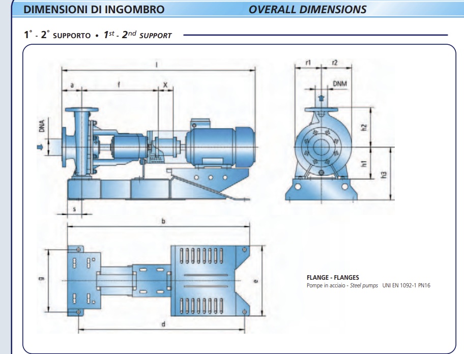 ROBUSCHI RNS 50-160 TN-06/ATEX
