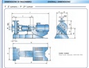 ROBUSCHI RNS 50-160 TN-06/ATEX