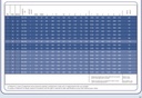 ROBUSCHI RNS 50-160 TN-06/ATEX
