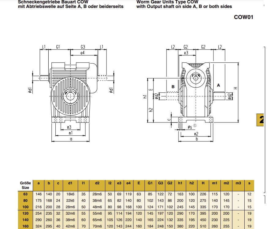 FLENDER CAVEX COW 140