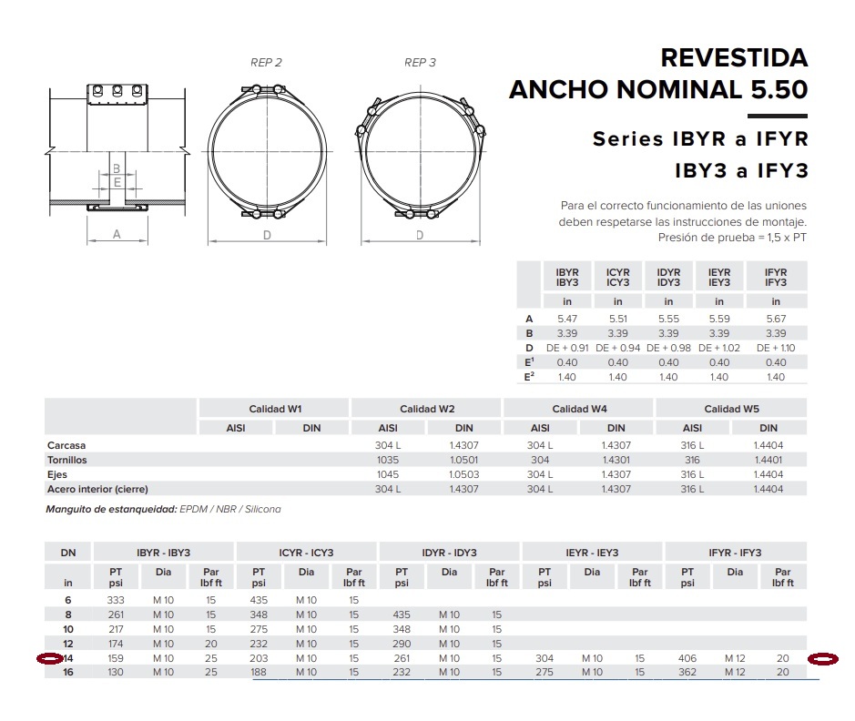 ARPOL ICYR 350-362 A2E11