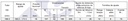 STRAUB OPEN-FLEX 1L 168,3 MM
